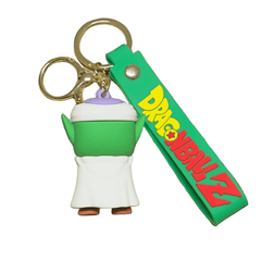 Capsule.pt - Porta - Chaves Dragon Ball - Piccolo